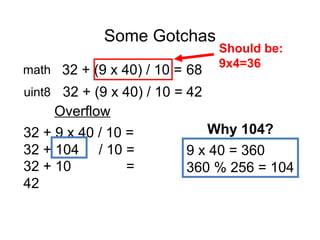 Some Gotchas
42
32 + 9 x 40 / 10 =
32 + 104 / 10 =
Overflow
32 + (9 x 40) / 10 =
uint8
32 + (9 x 40) / 10 = 68
math
Why 104?
9 x 40 = 360
360 % 256 = 104
Should be:
9x4=36
32 + 10 =
42
 