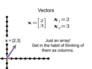 Vectors
x = [2,3]
𝒙 =
[2
3]
𝒙1=2
𝒙2=3
Just an array!
Get in the habit of thinking of
them as columns.
 