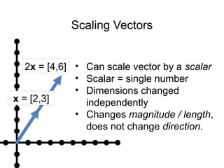 Scaling Vectors
x = [2,3]
2x = [4,6] • Can scale vector by a scalar
• Scalar = single number
• Dimensions changed
independently
• Changes magnitude / length,
does not change direction.
 
