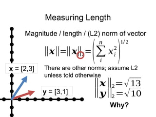 Measuring Length
y = [3,1]
x = [2,3]
Magnitude / length / (L2) norm of vector
‖𝒙‖=‖𝒙‖2=
(∑
𝑖
𝑛
𝑥𝑖
2
)
1/2
There are other norms; assume L2
unless told otherwise
‖𝒙‖2=√13
‖𝒚‖2 =√10
Why?
 
