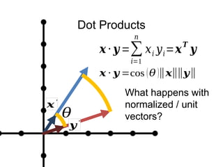 Dot Products
𝒙′
𝒚′
𝒙⋅𝒚 =∑
𝑖=1
𝑛
𝑥𝑖 𝑦𝑖=𝒙𝑻
𝒚
𝜃
𝒙 ⋅ 𝒚 =cos (𝜃 )‖𝒙‖‖𝒚‖
What happens with
normalized / unit
vectors?
 