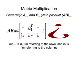 Matrix Multiplication
[− 𝒂𝟏
𝑻
−
¿⋮ ¿− ¿
−¿
]¿
𝑨𝑩=¿
Generally: Amn and Bnp yield product (AB)mp
Yes – in A, I’m referring to the rows, and in B,
I’m referring to the columns
 
