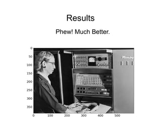 Results
Phew! Much Better.
 
