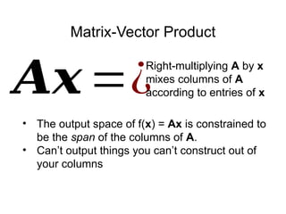 Matrix-Vector Product
𝑨𝒙=¿
Right-multiplying A by x
mixes columns of A
according to entries of x
• The output space of f(x) = Ax is constrained to
be the span of the columns of A.
• Can’t output things you can’t construct out of
your columns
 
