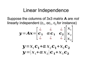 Linear Independence
𝒚 = 𝑨𝒙=
[
¿ ¿ ¿
𝒄𝟏 𝛼 𝒄𝟏 𝒄𝟐
¿ ¿ ¿
][
𝑥1
𝑥2
𝑥3
]
Suppose the columns of 3x3 matrix A are not
linearly independent (c1, αc1, c2 for instance)
𝒚 =𝑥1 𝒄𝟏+𝛼 𝑥2 𝒄𝟏+𝑥3 𝒄𝟐
𝒚 =(𝑥1+𝛼 𝑥2)𝒄𝟏+𝑥3 𝒄𝟐
 