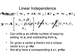 Linear Independence
𝑨𝒙 =( 𝑥1 + 𝛼 𝑥 2 ) 𝒄 𝟏+ 𝑥 3 𝒄𝟐
• Or, given a vector y there’s not a unique
vector x s.t. y =Ax
• Not all y have a corresponding x s.t. y=Ax
𝒚 = 𝑨
[
𝑥1+ 𝛽
𝑥2 − 𝛽 /𝛼
𝑥3
]
• Can write y an infinite number of ways by
adding to x1 and subtracting from x2
Recall:
¿(𝑥1+ 𝛽+𝛼 𝑥2− 𝛼
𝛽
𝛼 )𝑐1+𝑥3 𝑐2
 