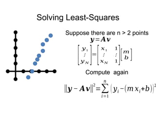 Solving Least-Squares
Suppose there are n > 2 points
[
𝑦1
⋮
𝑦 𝑁
]=
[
𝑥1 1
⋮ ⋮
𝑥𝑁 1][𝑚
𝑏 ]
𝒚 =𝑨𝒗
Compute again
‖𝒚 − 𝑨𝒗‖
2
=∑
𝑖=1
𝑛
(𝑦𝑖 −(𝑚 𝑥𝑖+𝑏))
2
 