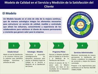 Calidad en el Servicio y Medición de la Satisfacción del Cliente | PDF