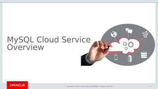 Copyright © 2016, Oracle and/or its affiliates. All rights reserved. |
MySQL Cloud Service
Overview
17
 