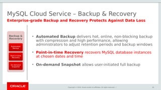 Copyright © 2016, Oracle and/or its affiliates. All rights reserved. |
MySQL Cloud Service – Backup & Recovery
20
Enterprise-grade Backup and Recovery Protects Against Data Loss
• Automated Backup delivers hot, online, non-blocking backup
with compression and high performance, allowing
administrators to adjust retention periods and backup windows
• Point-in-time Recovery recovers MySQL database instances
at chosen dates and time
• On-demand Snapshot allows user-initiated full backup
Backup &
Recovery
Automated
Backup
Point-in-time
Recovery
On-demand
Snapshot
 