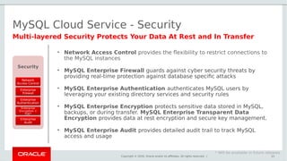 Copyright © 2016, Oracle and/or its affiliates. All rights reserved. |
MySQL Cloud Service - Security
23
Multi-layered Security Protects Your Data At Rest and In Transfer
Security
Network
Access Control
Enterprise
Firewall
Enterprise
Authentication
Enterprise
Encryption +
TDE*
Enterprise
Audit
• Network Access Control provides the flexibility to restrict connections to
the MySQL instances
• MySQL Enterprise Firewall guards against cyber security threats by
providing real-time protection against database specific attacks
• MySQL Enterprise Authentication authenticates MySQL users by
leveraging your existing directory services and security rules
• MySQL Enterprise Encryption protects sensitive data stored in MySQL,
backups, or during transfer. MySQL Enterprise Transparent Data
Encryption provides data at rest encryption and secure key management.
• MySQL Enterprise Audit provides detailed audit trail to track MySQL
access and usage
* Will be available in future releases 
 