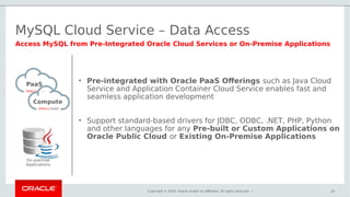 Copyright © 2016, Oracle and/or its affiliates. All rights reserved. |
MySQL Cloud Service – Data Access
24
Access MySQL from Pre-Integrated Oracle Cloud Services or On-Premise Applications
PaaS
Compute
On-premise
Applications
• Pre-integrated with Oracle PaaS Offerings such as Java Cloud
Service and Application Container Cloud Service enables fast and
seamless application development
• Support standard-based drivers for JDBC, ODBC, .NET, PHP, Python
and other languages for any Pre-built or Custom Applications on
Oracle Public Cloud or Existing On-Premise Applications
 