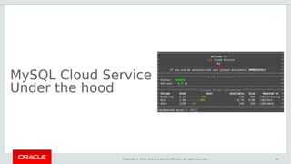 Copyright © 2016, Oracle and/or its affiliates. All rights reserved. |
MySQL Cloud Service
Under the hood
29
 