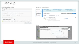 Copyright © 2016, Oracle and/or its affiliates. All rights reserved. |
Backup
34
Configure Backups
PITR
Backups information
 