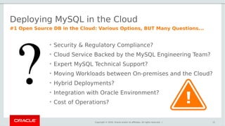 Copyright © 2016, Oracle and/or its affiliates. All rights reserved. |
Deploying MySQL in the Cloud
• Security & Regulatory Compliance?
• Cloud Service Backed by the MySQL Engineering Team?
• Expert MySQL Technical Support?
• Moving Workloads between On-premises and the Cloud?
• Hybrid Deployments?
• Integration with Oracle Environment?
• Cost of Operations?
#1 Open Source DB in the Cloud: Various Options, BUT Many Questions...
11
 