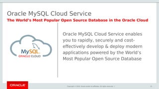 Copyright © 2016, Oracle and/or its affiliates. All rights reserved. |
Oracle MySQL Cloud Service
12
The World’s Most Popular Open Source Database in the Oracle Cloud
Oracle MySQL Cloud Service enables
you to rapidly, securely and cost-
effectively develop & deploy modern
applications powered by the World’s
Most Popular Open Source Database
 