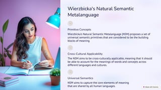 preencoded.png
Wierzbicka's Natural Semantic
Metalanguage
Primitive Concepts
Wierzbicka's Natural Semantic Metalanguage (NSM) proposes a set of
universal semantic primitives that are considered to be the building
blocks of meaning.
Cross-Cultural Applicability
The NSM aims to be cross-culturally applicable, meaning that it should
be able to account for the meanings of words and concepts across
different languages and cultures.
Universal Semantics
NSM aims to capture the core elements of meaning
that are shared by all human languages.
 