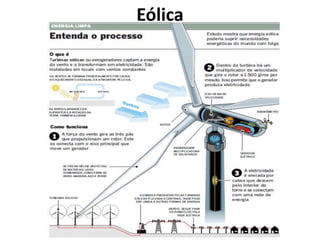 Eólica
 