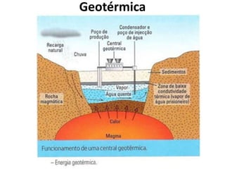 Geotérmica
 