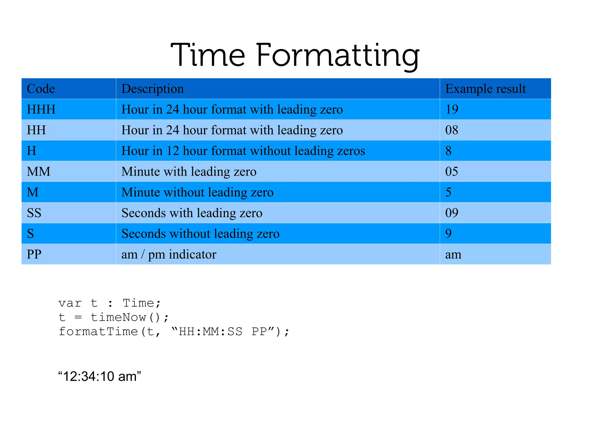 04 meme script | PDF