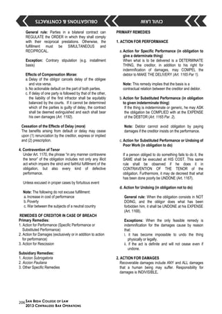 04 memory aid obligations & contracts | DOC