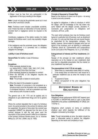 04 memory aid obligations & contracts | DOC