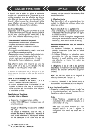 04 memory aid obligations & contracts | DOC