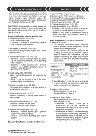 04 memory aid obligations & contracts | DOC
