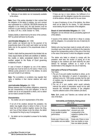 04 memory aid obligations & contracts | DOC