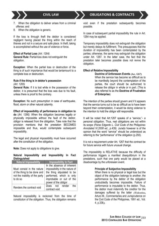 04 memory aid obligations & contracts | DOC