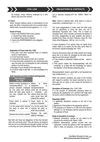 04 memory aid obligations & contracts | DOC