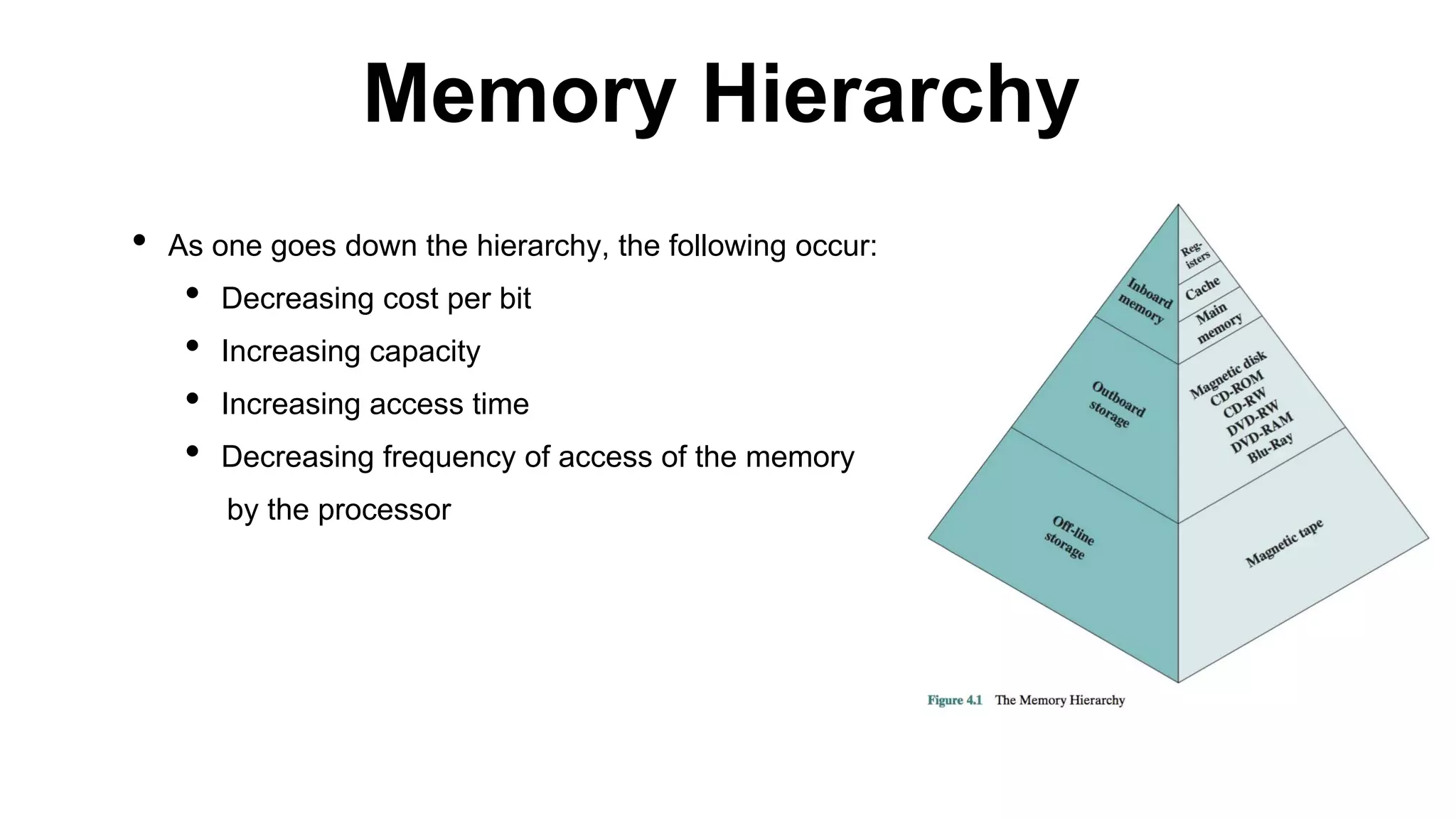 • As one goes down the hierarchy, the following occur:
• Decreasing cost per bit
• Increasing capacity
• Increasing access time
• Decreasing frequency of access of the memory
by the processor
Memory Hierarchy
 
