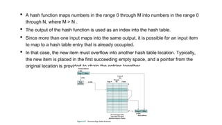 • A hash function maps numbers in the range 0 through M into numbers in the range 0
through N, where M > N .
• The output of the hash function is used as an index into the hash table.
• Since more than one input maps into the same output, it is possible for an input item
to map to a hash table entry that is already occupied.
• In that case, the new item must overflow into another hash table location. Typically,
the new item is placed in the first succeeding empty space, and a pointer from the
original location is provided to chain the entries together.
 