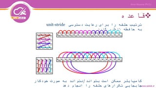 ‫قاعده‬
‫دسترسی‬ ‫رعایت‬ ‫برای‬ ‫را‬ ‫حلقه‬ ‫ترتیب‬unit-stride
‫کنید‬ ‫تنظیم‬ ‫حافظه‬ ‫به‬
‫بتواند‬ ‫است‬ ‫ممکن‬ ‫کامپایلر‬/‫خودکار‬ ‫صورت‬ ‫به‬ ‫نتواند‬
‫دهد‬ ‫انجام‬ ‫را‬ ‫حلقه‬ ‫تکرارهای‬ ‫جابجایی‬
 