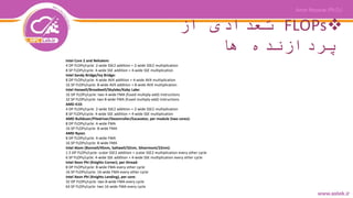 FLOPs‫از‬ ‫تعدادی‬
‫ها‬ ‫پردازنده‬
Intel Core 2 and Nehalem:
4 DP FLOPs/cycle: 2-wide SSE2 addition + 2-wide SSE2 multiplication
8 SP FLOPs/cycle: 4-wide SSE addition + 4-wide SSE multiplication
Intel Sandy Bridge/Ivy Bridge:
8 DP FLOPs/cycle: 4-wide AVX addition + 4-wide AVX multiplication
16 SP FLOPs/cycle: 8-wide AVX addition + 8-wide AVX multiplication
Intel Haswell/Broadwell/Skylake/Kaby Lake:
16 DP FLOPs/cycle: two 4-wide FMA (fused multiply-add) instructions
32 SP FLOPs/cycle: two 8-wide FMA (fused multiply-add) instructions
AMD K10:
4 DP FLOPs/cycle: 2-wide SSE2 addition + 2-wide SSE2 multiplication
8 SP FLOPs/cycle: 4-wide SSE addition + 4-wide SSE multiplication
AMD Bulldozer/Piledriver/Steamroller/Excavator, per module (two cores):
8 DP FLOPs/cycle: 4-wide FMA
16 SP FLOPs/cycle: 8-wide FMA
AMD Ryzen
8 DP FLOPs/cycle: 4-wide FMA
16 SP FLOPs/cycle: 8-wide FMA
Intel Atom (Bonnell/45nm, Saltwell/32nm, Silvermont/22nm):
1.5 DP FLOPs/cycle: scalar SSE2 addition + scalar SSE2 multiplication every other cycle
6 SP FLOPs/cycle: 4-wide SSE addition + 4-wide SSE multiplication every other cycle
Intel Xeon Phi (Knights Corner), per thread:
8 DP FLOPs/cycle: 8-wide FMA every other cycle
16 SP FLOPs/cycle: 16-wide FMA every other cycle
Intel Xeon Phi (Knights Landing), per core:
32 DP FLOPs/cycle: two 8-wide FMA every cycle
64 SP FLOPs/cycle: two 16-wide FMA every cycle
 