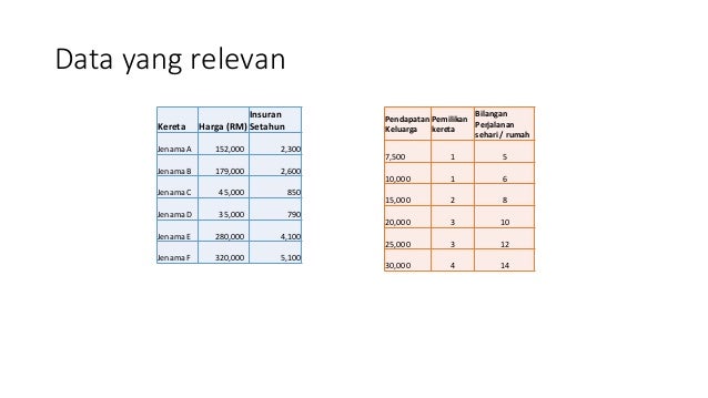 Menyediakan data untuk analitik