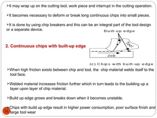 11
It may wrap up on the cutting tool, work piece and interrupt in the cutting operation.
It becomes necessary to deform or break long continuous chips into small pieces.
It is done by using chip breakers and this can be an integral part of the tool design
or a separate device.
2. Continuous chips with built-up edge
When high friction exists between chip and tool, the chip material welds itself to the
tool face.
Welded material increases friction further which in turn leads to the building up a
layer upon layer of chip material.
Build up edge grows and breaks down when it becomes unstable.
Chips with build up edge result in higher power consumption, poor surface finish and
large tool wear
 