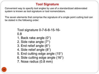 19
Tool Signature
Convenient way to specify tool angles by use of a standardized abbreviated
system is known as tool signature or tool nomenclature.
The seven elements that comprise the signature of a single point cutting tool can
be stated in the following order:
Tool signature 0-7-6-8-15-16-
0.8
1. Back rake angle (0°)
2. Side rake angle (7°)
3. End relief angle (6°)
4. Side relief angle (8°)
5. End cutting edge angle (15°)
6. Side cutting edge angle (16°)
7. Nose radius (0.8 mm)
 