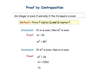 Methods_of_Proof In Discrete Mathematics | PPT