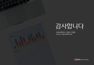 [메조미디어] 2019 업종분석 리포트_식음료편