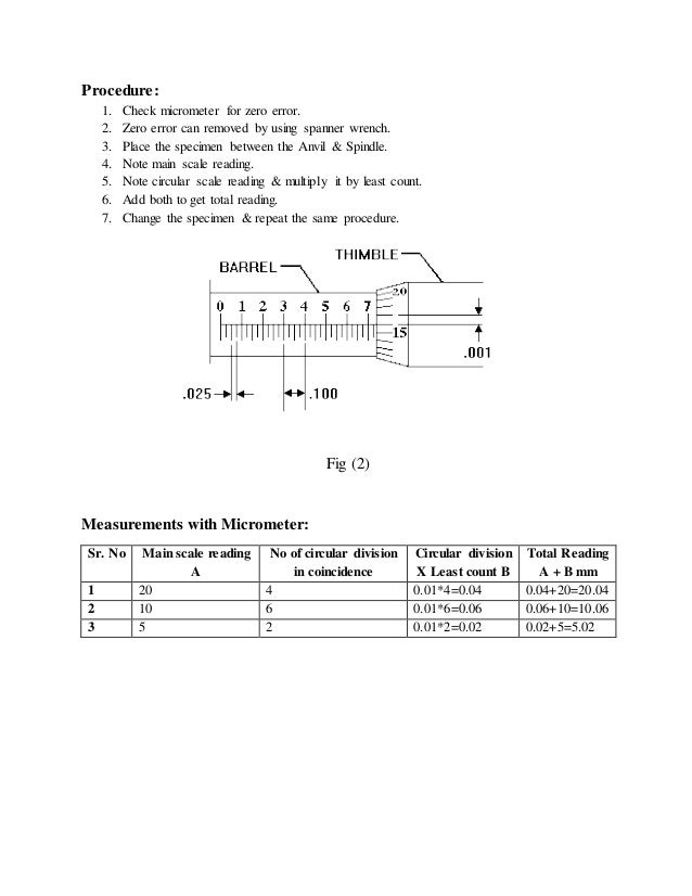 To understand construction of outside micrometer and calculate its le…