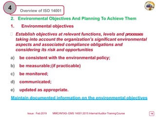 ISO 14001 Leadership & Planning Elements | PPT