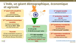 Inde : viande bovine
Les marchés mondiaux du lait et de la viande
Edition 2024
L’Inde, un géant démographique, économique
...