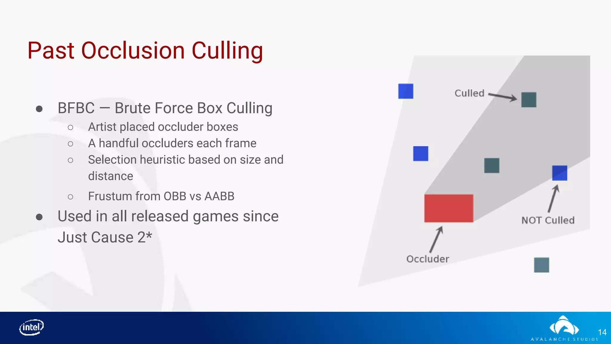 14
Past Occlusion Culling
● BFBC — Brute Force Box Culling
○ Artist placed occluder boxes
○ A handful occluders each frame
○ Selection heuristic based on size and
distance
○ Frustum from OBB vs AABB
● Used in all released games since
Just Cause 2*
 