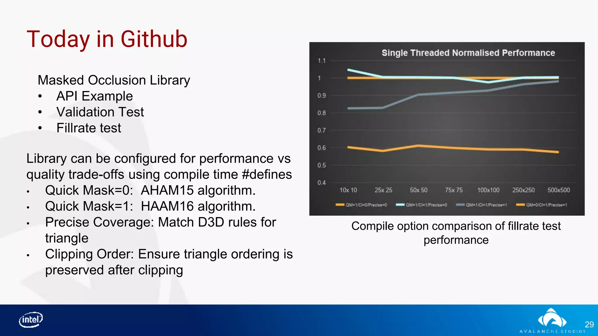 29
Today in Github
Library can be configured for performance vs
quality trade-offs using compile time #defines
• Quick Mask=0: AHAM15 algorithm.
• Quick Mask=1: HAAM16 algorithm.
• Precise Coverage: Match D3D rules for
triangle
• Clipping Order: Ensure triangle ordering is
preserved after clipping
Masked Occlusion Library
• API Example
• Validation Test
• Fillrate test
Compile option comparison of fillrate test
performance
 