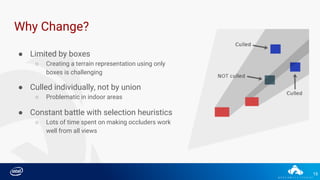 15
Why Change?
● Limited by boxes
○ Creating a terrain representation using only
boxes is challenging
● Culled individually, not by union
○ Problematic in indoor areas
● Constant battle with selection heuristics
○ Lots of time spent on making occluders work
well from all views
 