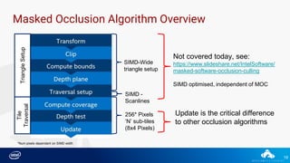 19
Masked Occlusion Algorithm OverviewTriangleSetup
Tile
Traversal
SIMD-Wide
triangle setup
SIMD -
Scanlines
256* Pixels
‘N’ sub-tiles
(8x4 Pixels)
Not covered today, see:
https://www.slideshare.net/IntelSoftware/
masked-software-occlusion-culling
SIMD optimised, independent of MOC
Update is the critical difference
to other occlusion algorithms
*Num pixels dependant on SIMD width
 