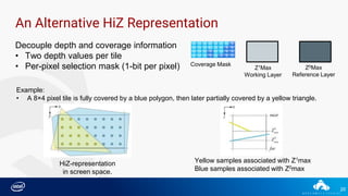 20
An Alternative HiZ Representation
Decouple depth and coverage information
• Two depth values per tile
• Per-pixel selection mask (1-bit per pixel)
Example:
• A 8×4 pixel tile is fully covered by a blue polygon, then later partially covered by a yellow triangle.
HiZ-representation
in screen space.
Yellow samples associated with Z1max
Blue samples associated with Z0max
Z1Max
Working Layer
Z0Max
Reference Layer
Coverage Mask
 