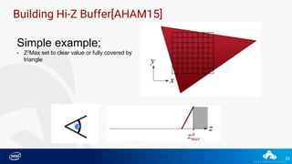 22
Building Hi-Z Buffer[AHAM15]
Simple example;
• Z0Max set to clear value or fully covered by
triangle
 