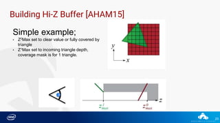 23
Building Hi-Z Buffer [AHAM15]
Simple example;
• Z0Max set to clear value or fully covered by
triangle
• Z1Max set to incoming triangle depth,
coverage mask is for 1 triangle.
 